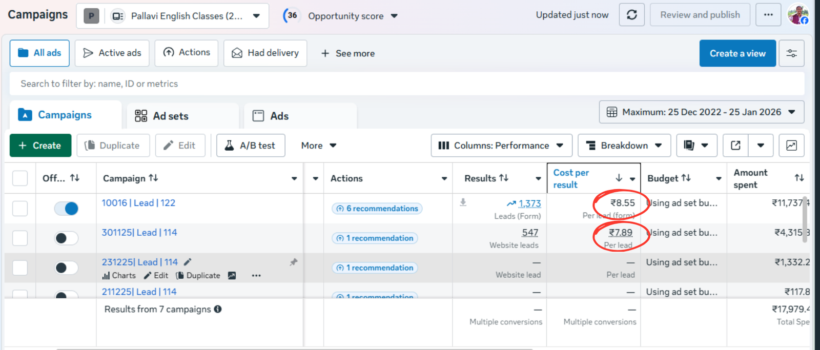 Meta Ads Performance 2