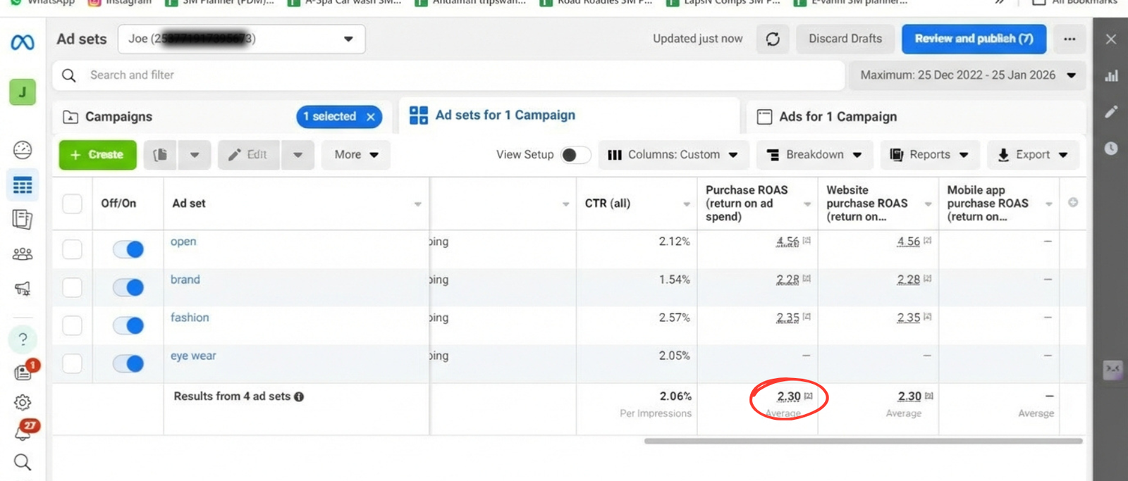 Meta Ads Performance 3